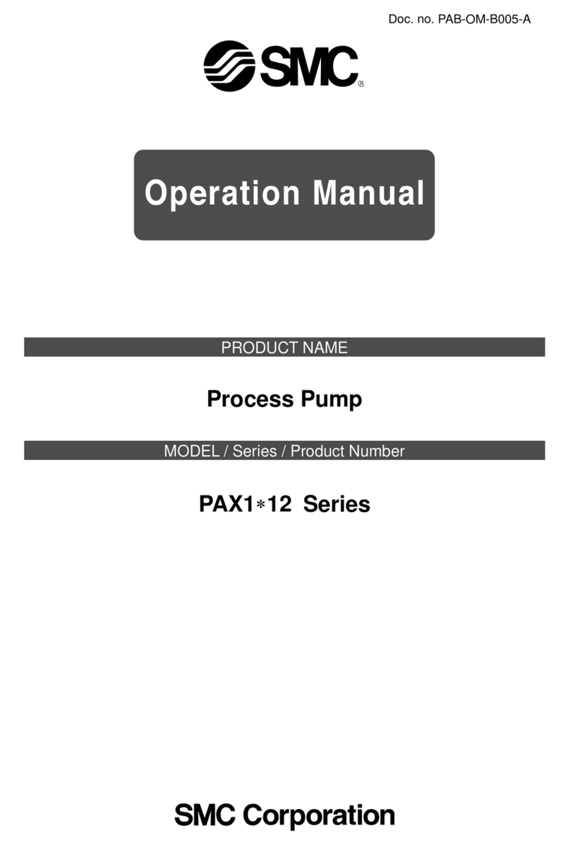 SMC Networks PAX1 12 Series User manual