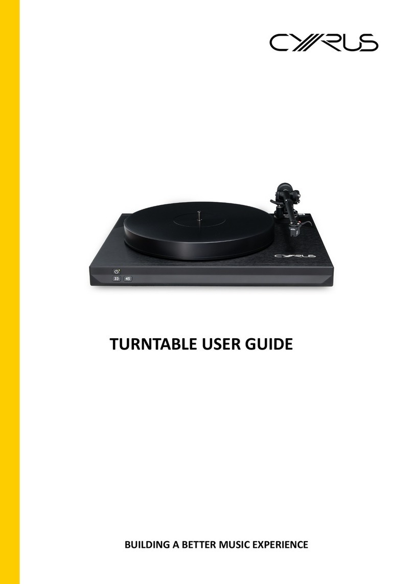 Cyrus TTP user guide
