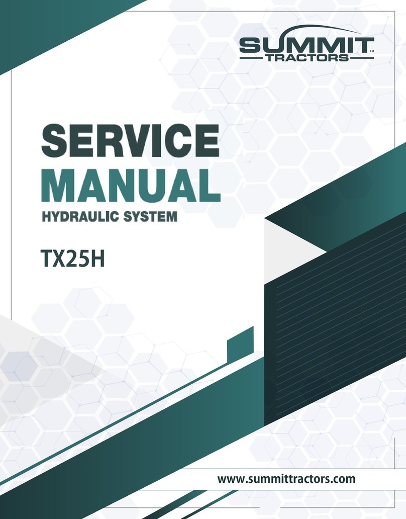Summit TX25H Service manual