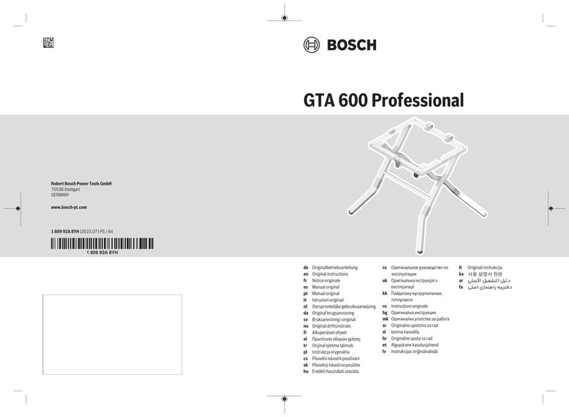 Bosch GTA 600 Professional User manual