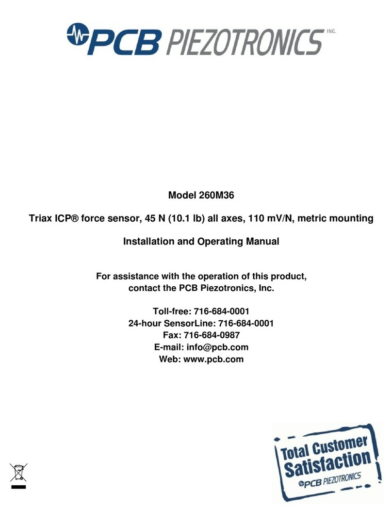 PCB Piezotronics 260M36 User manual