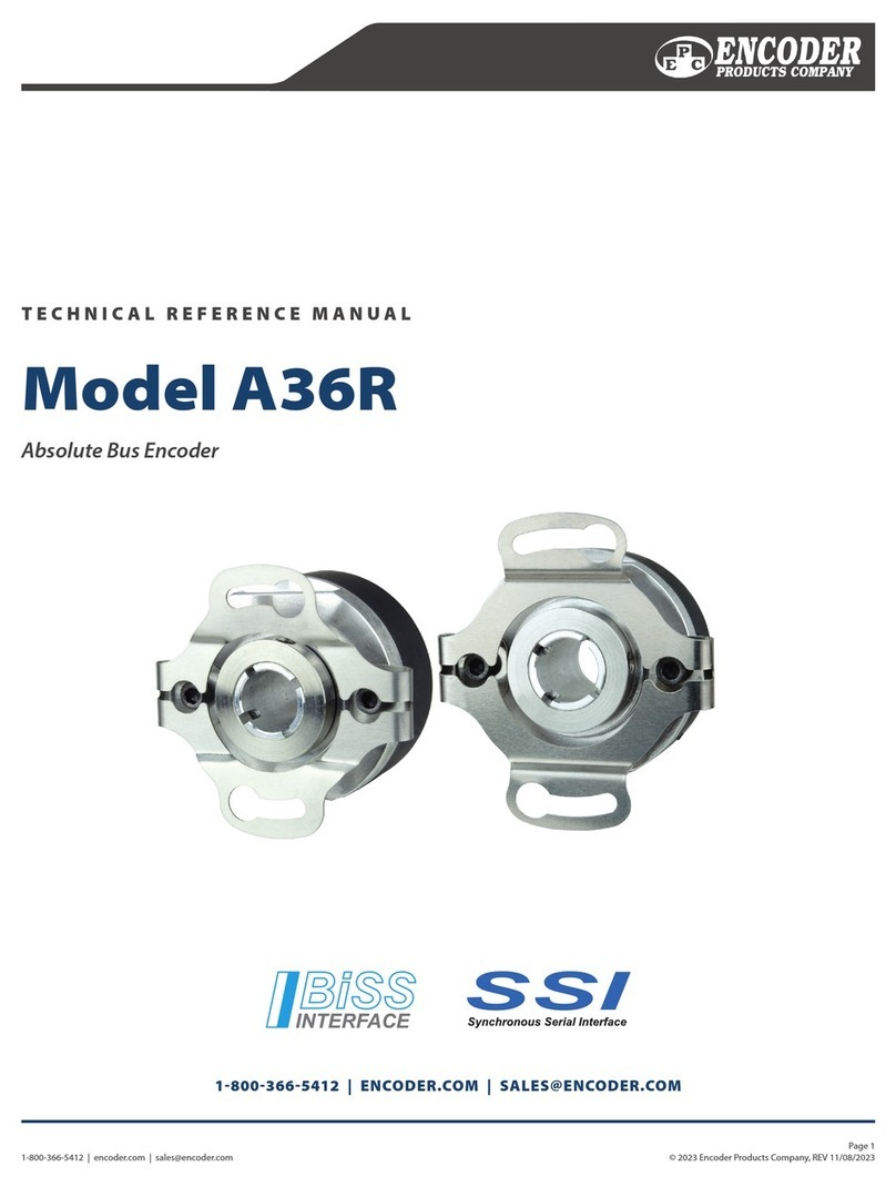 Encoder A36R Product manual