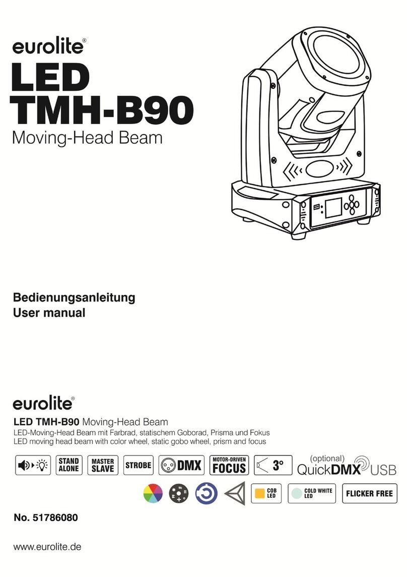 EuroLite LED TMH-B90 user manual