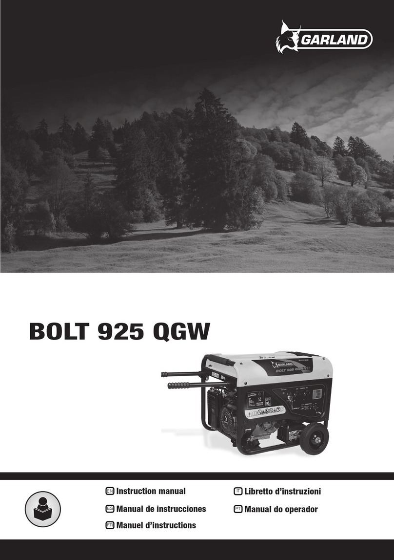 Garland BOLT 925 QGW instruction manual