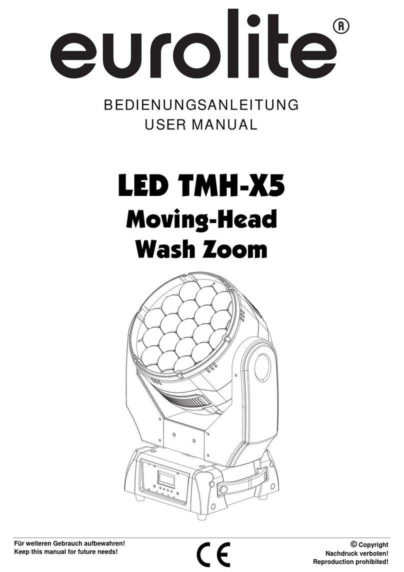 EuroLite LED TMH-X5 user manual EuroLite LED TMH-X5 user manual