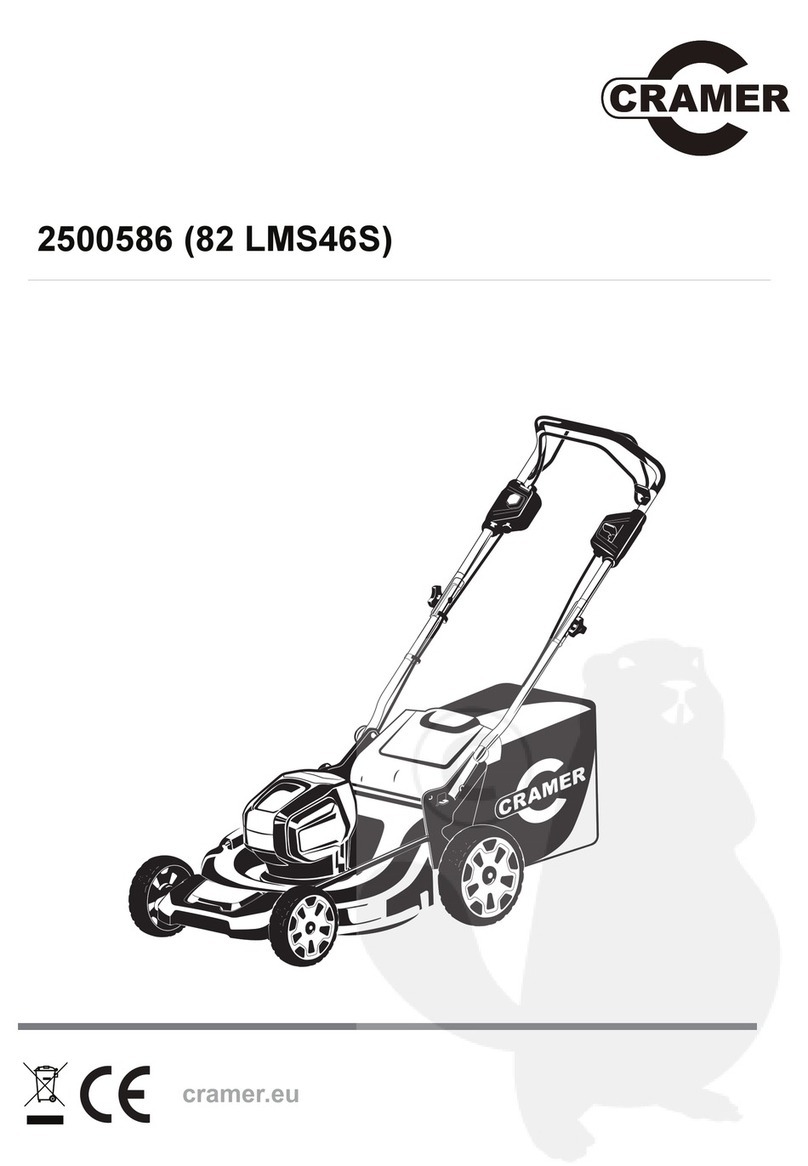 Cramer 2500586 User manual