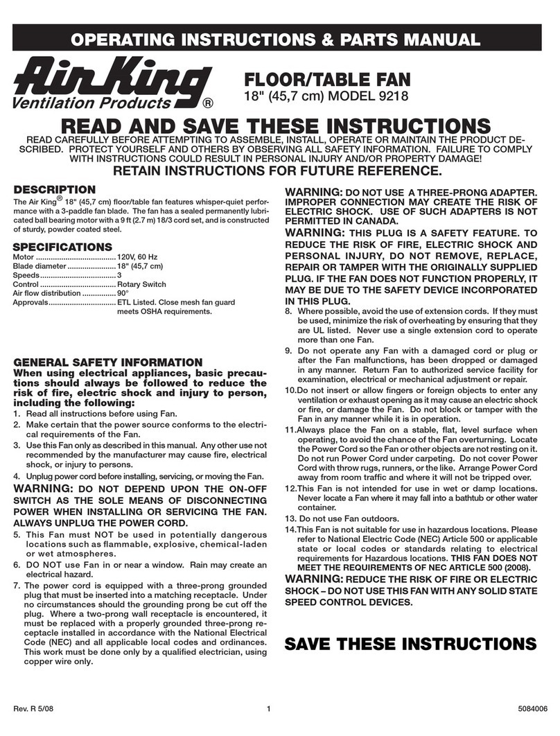 Air King 9218 Operating instructions & parts manual Air King 9218 Operating instructions & parts manual