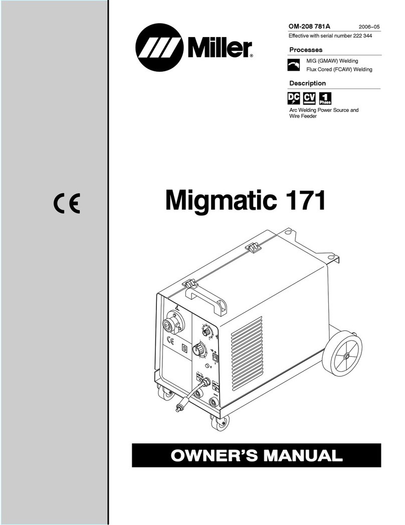 Miller Migmatic 171 User manual