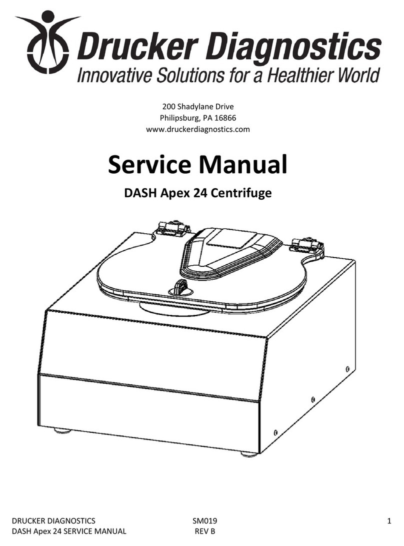 Drucker Diagnostics DASH Apex 24 User manual