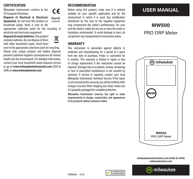 Milwaukee MW500 User manual