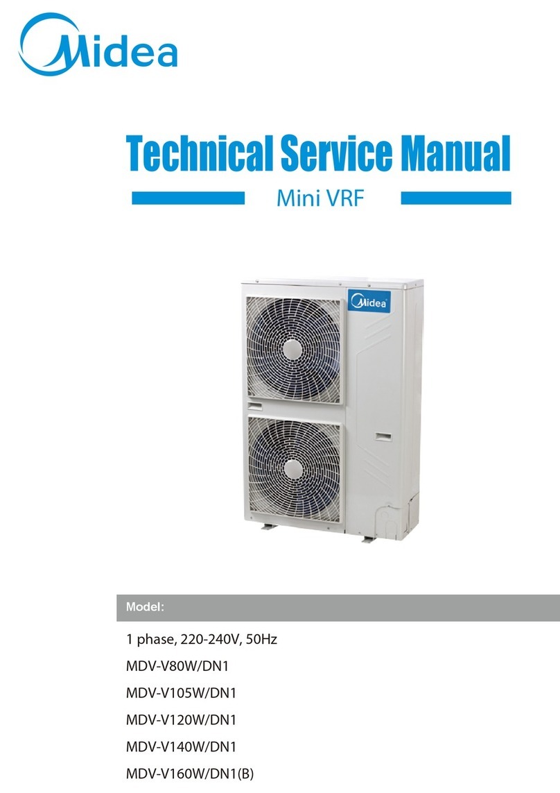 Midea MDV-V105W/DN1 Operating manual