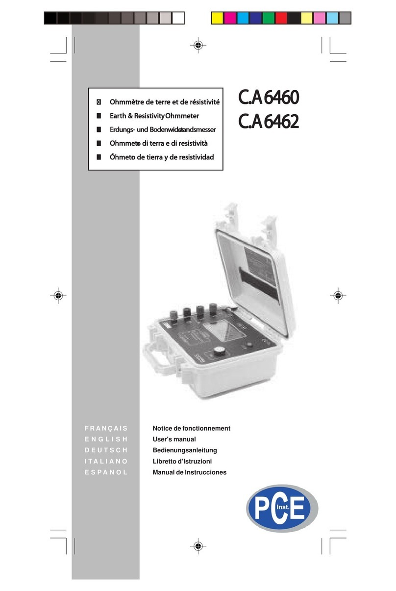 PCE Instruments CA 6460 User manual