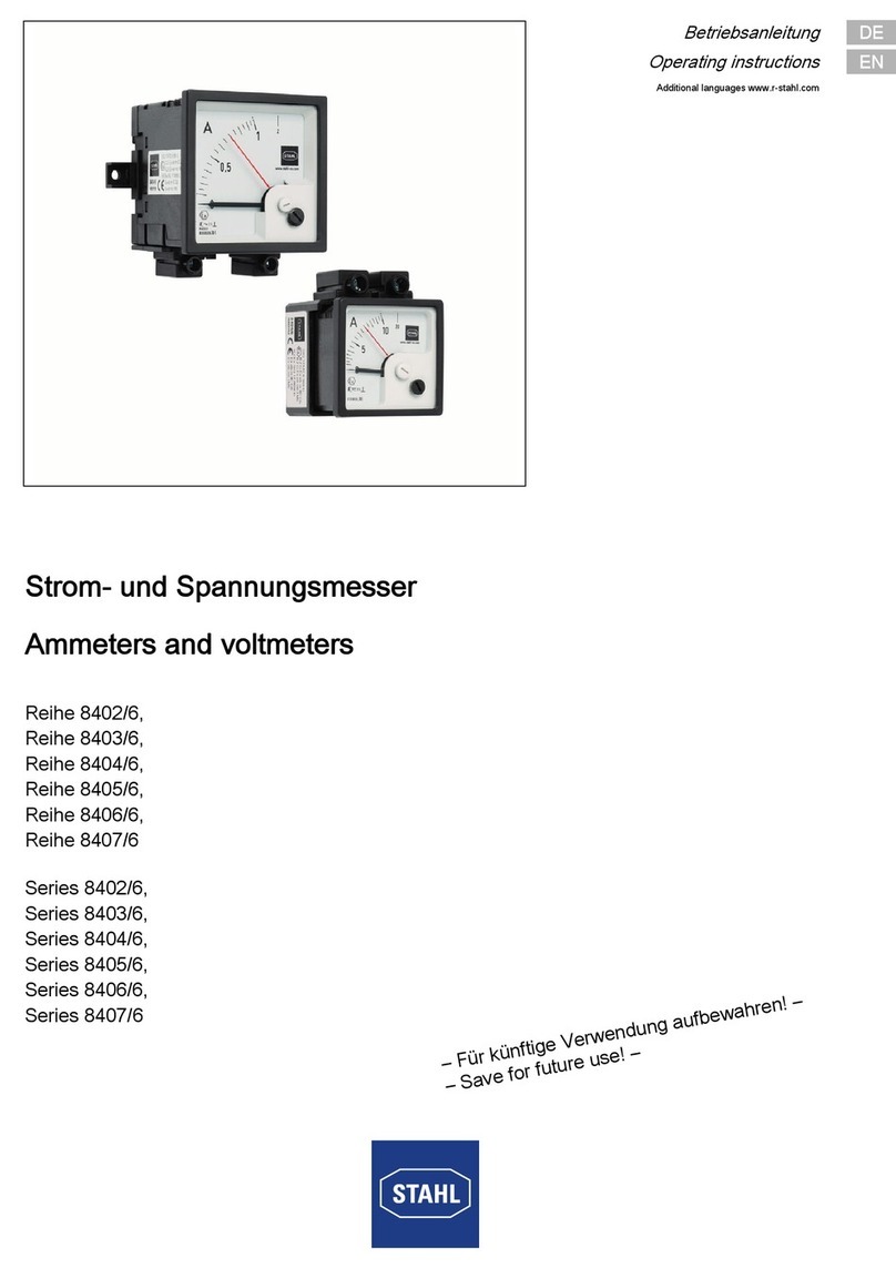 Stahl 8404/6 Series User manual