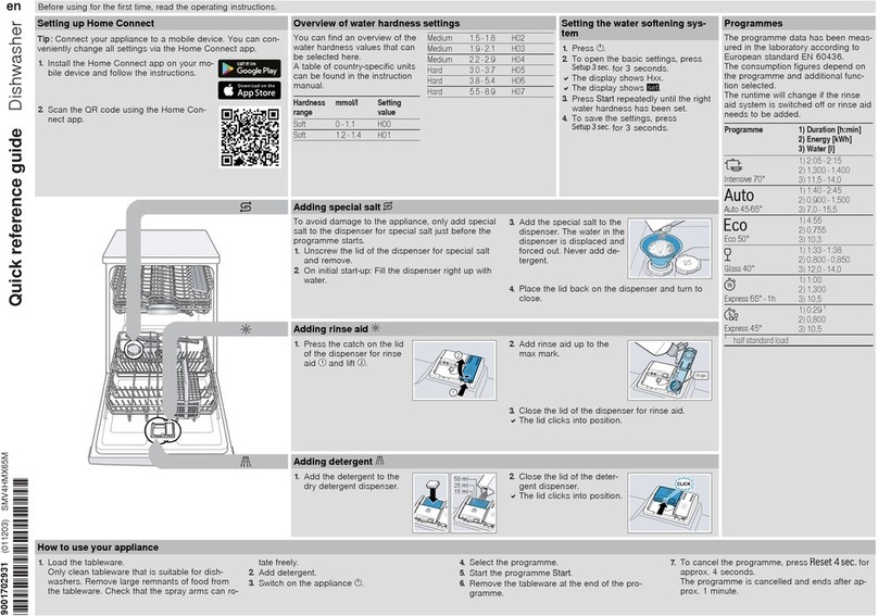 Bosch SMV4HMX65M User manual
