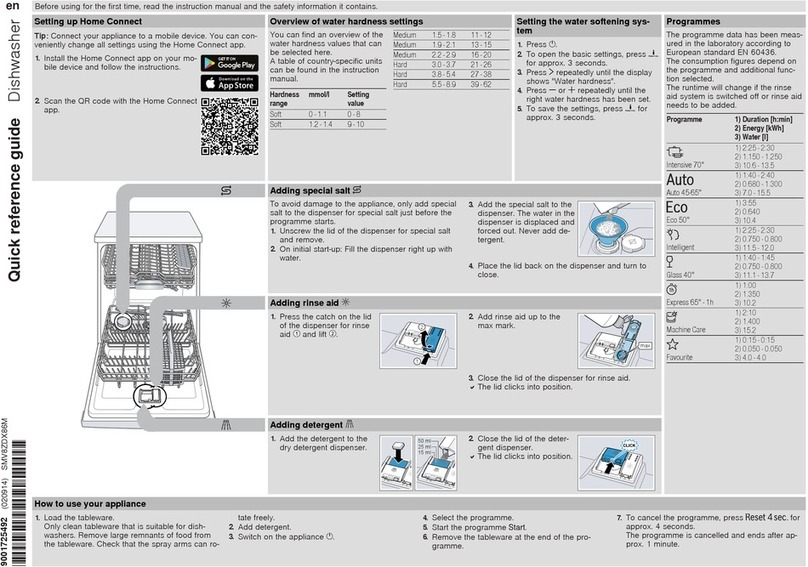 Gaggenau 8 Series Quick reference guide