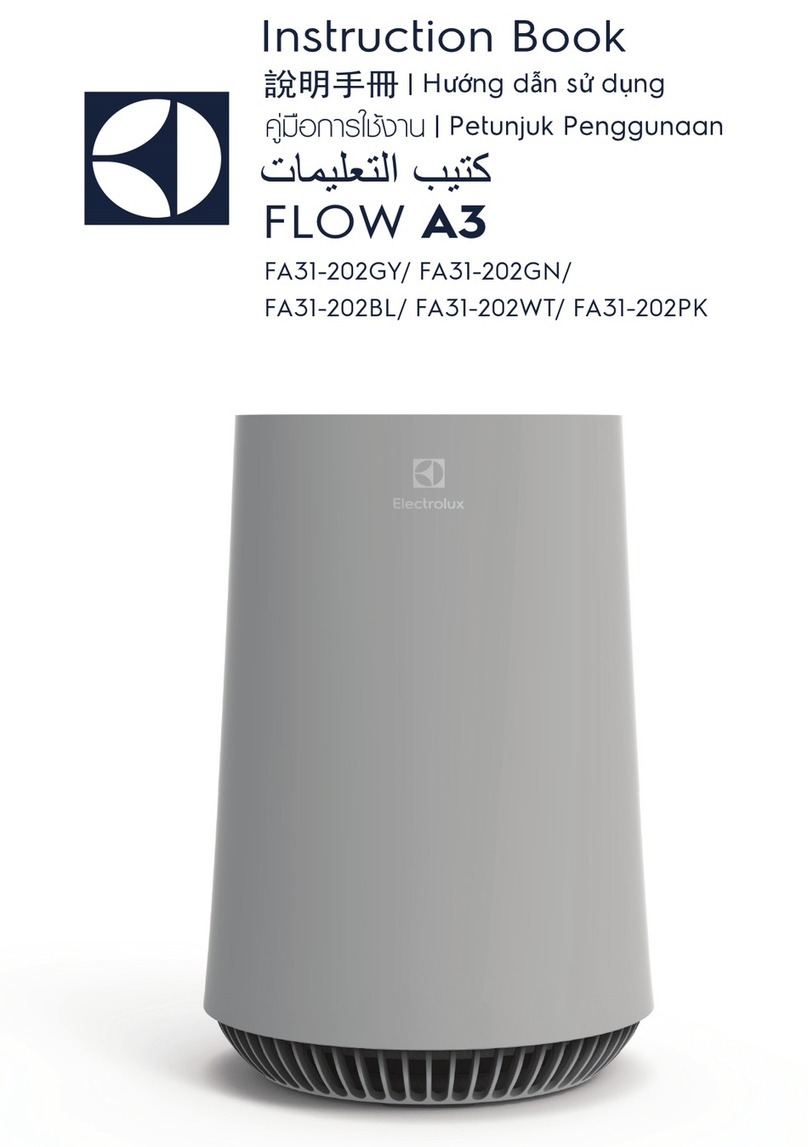 Electrolux FA31-202GY User manual