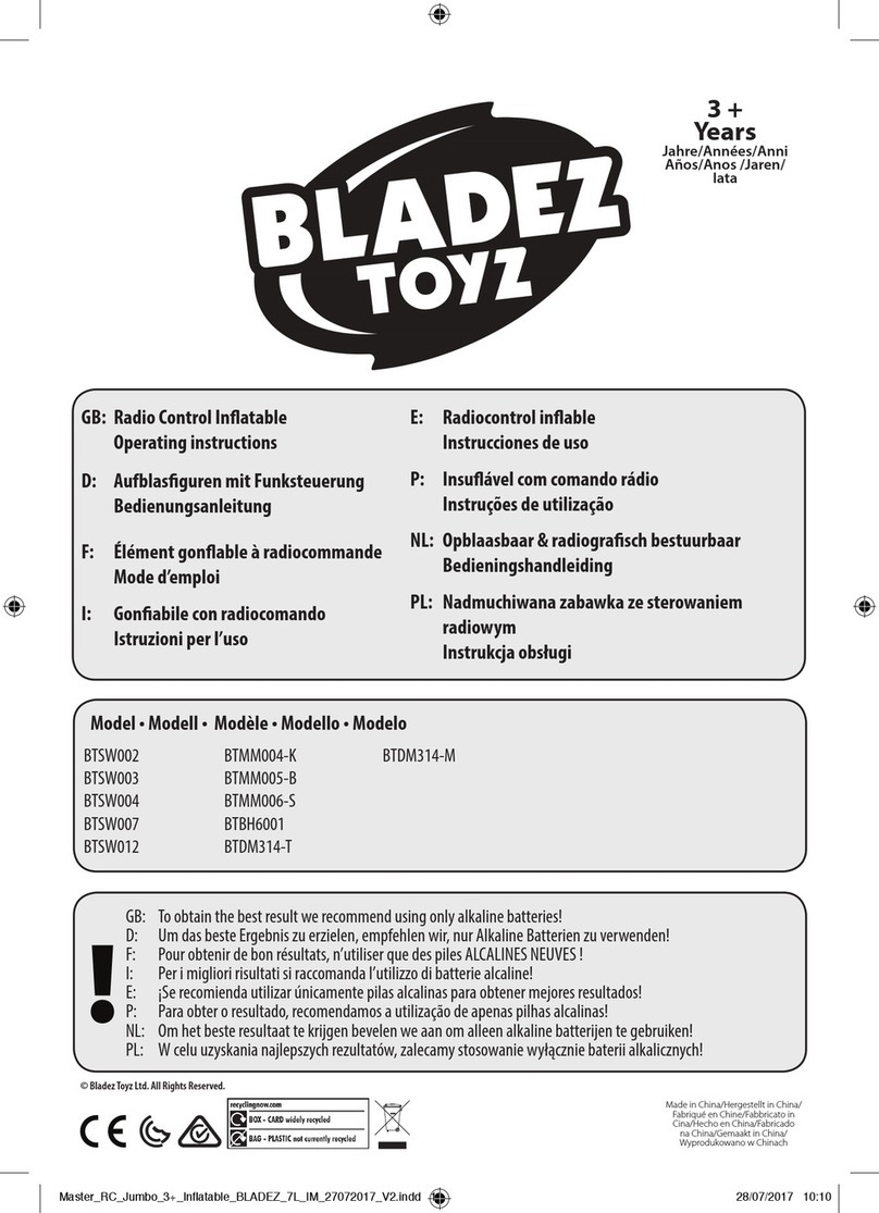 Bladez Toyz BTSW002 User manual