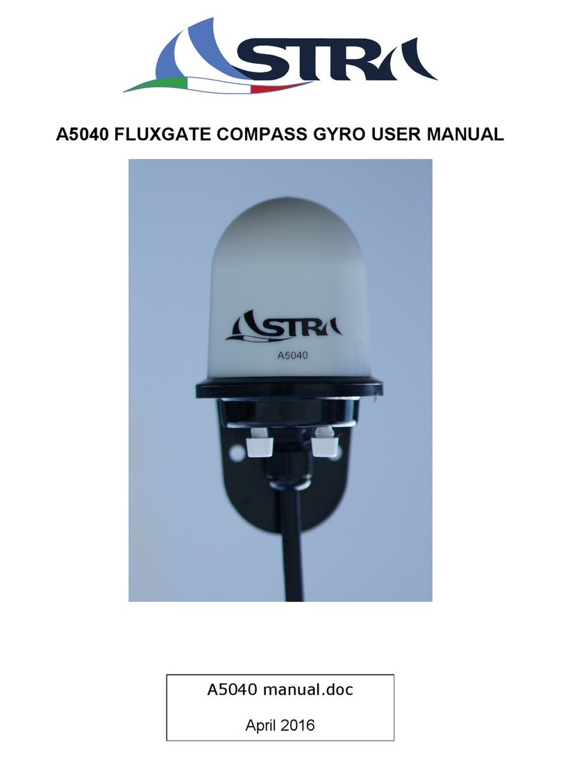 Astra A5040 user manual