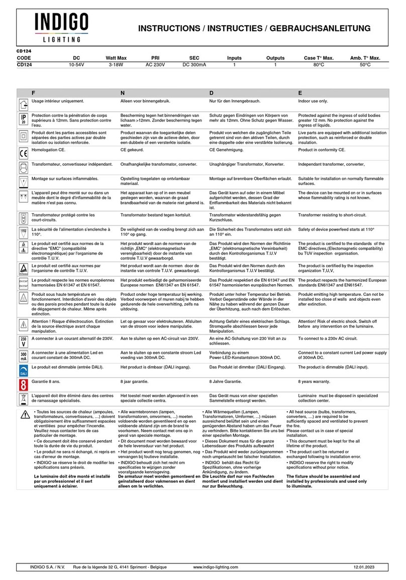 Indigo CD124 instructions