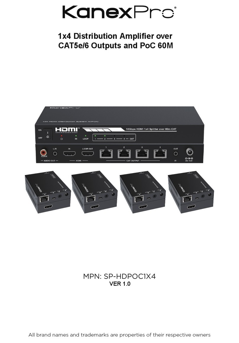 KanexPro SP-HDPOC1X4 User manual KanexPro SP-HDPOC1X4 User manual