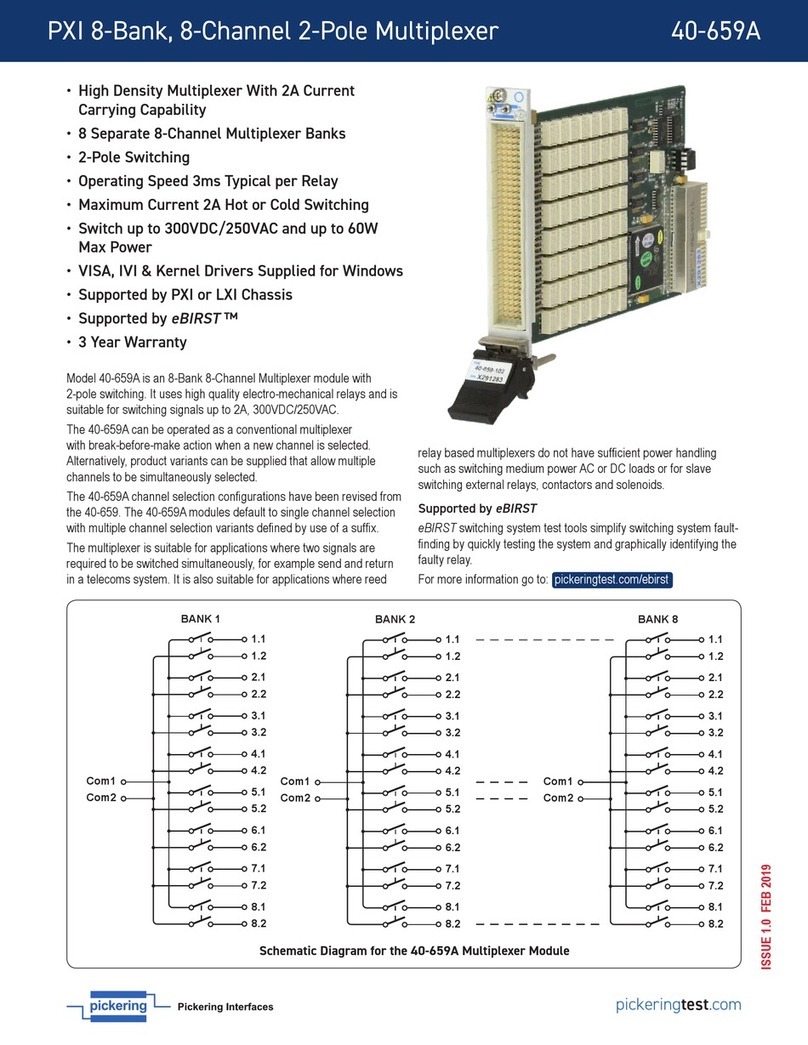 Pickering 40-659A User manual Pickering 40-659A User manual