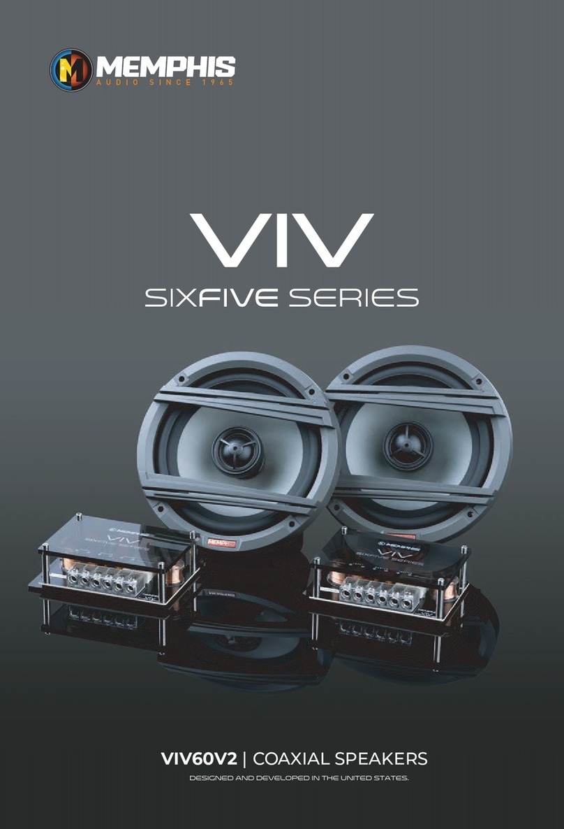 Memphis VIV SIXFIVE Series instruction manual