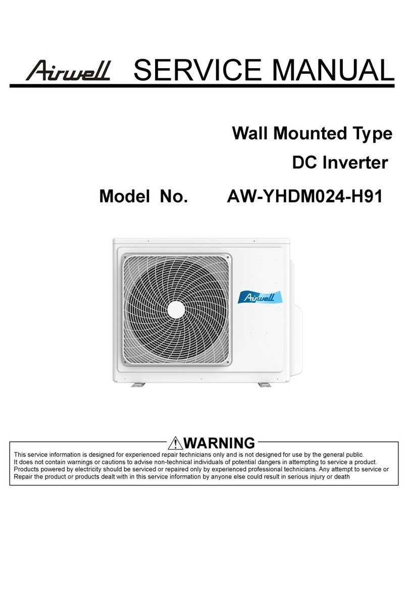 Airwell AW-YHDM024-H91 User manual