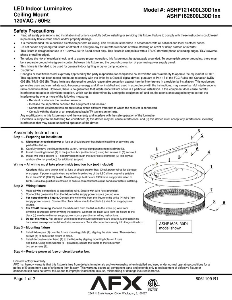 AFX ASHF121400L30D1 Series quick start guide