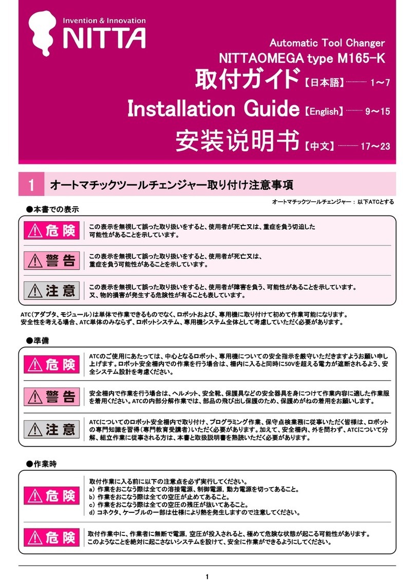 Nitta NITTAOMEGA type M165-K User manual