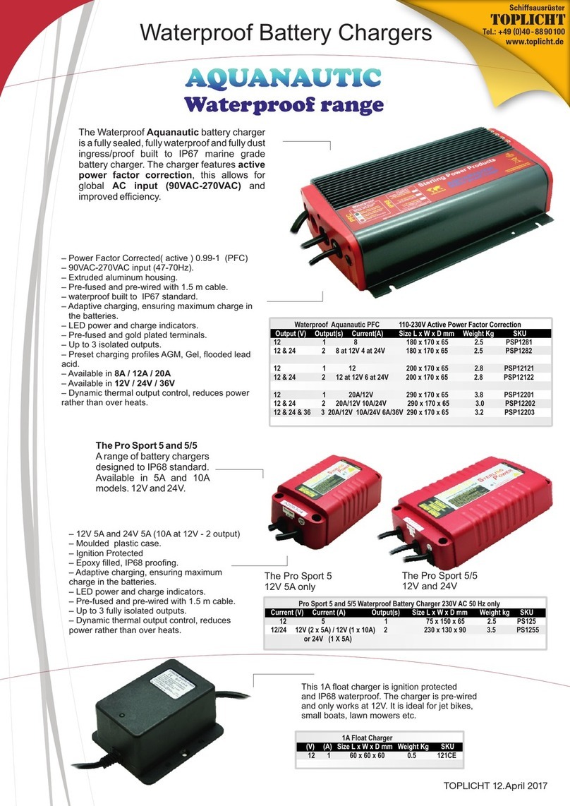 Sterling Power Products AQUANAUTIC PSP1281 User manual
