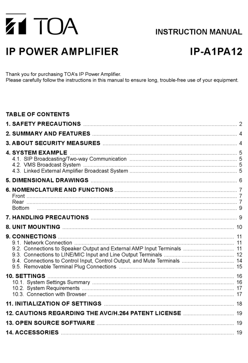 Toa IP-A1PA12 User manual