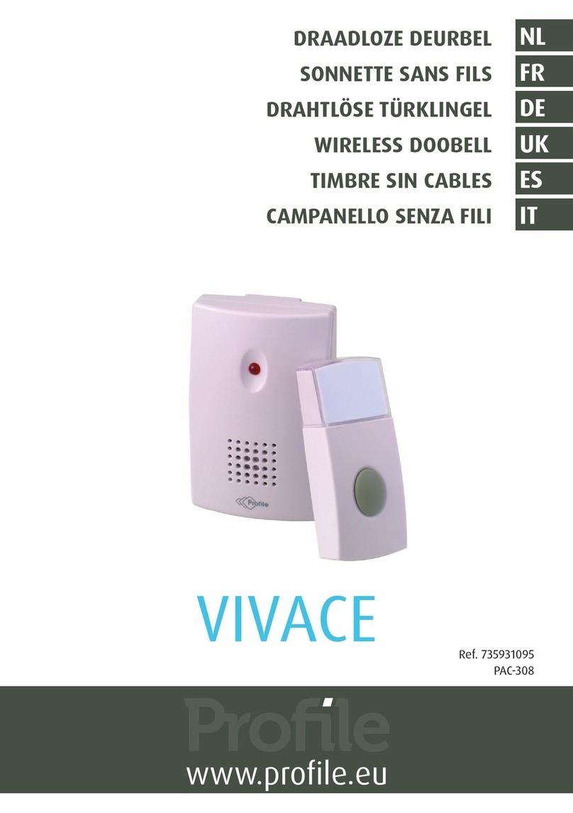 Profile VIVACE manual