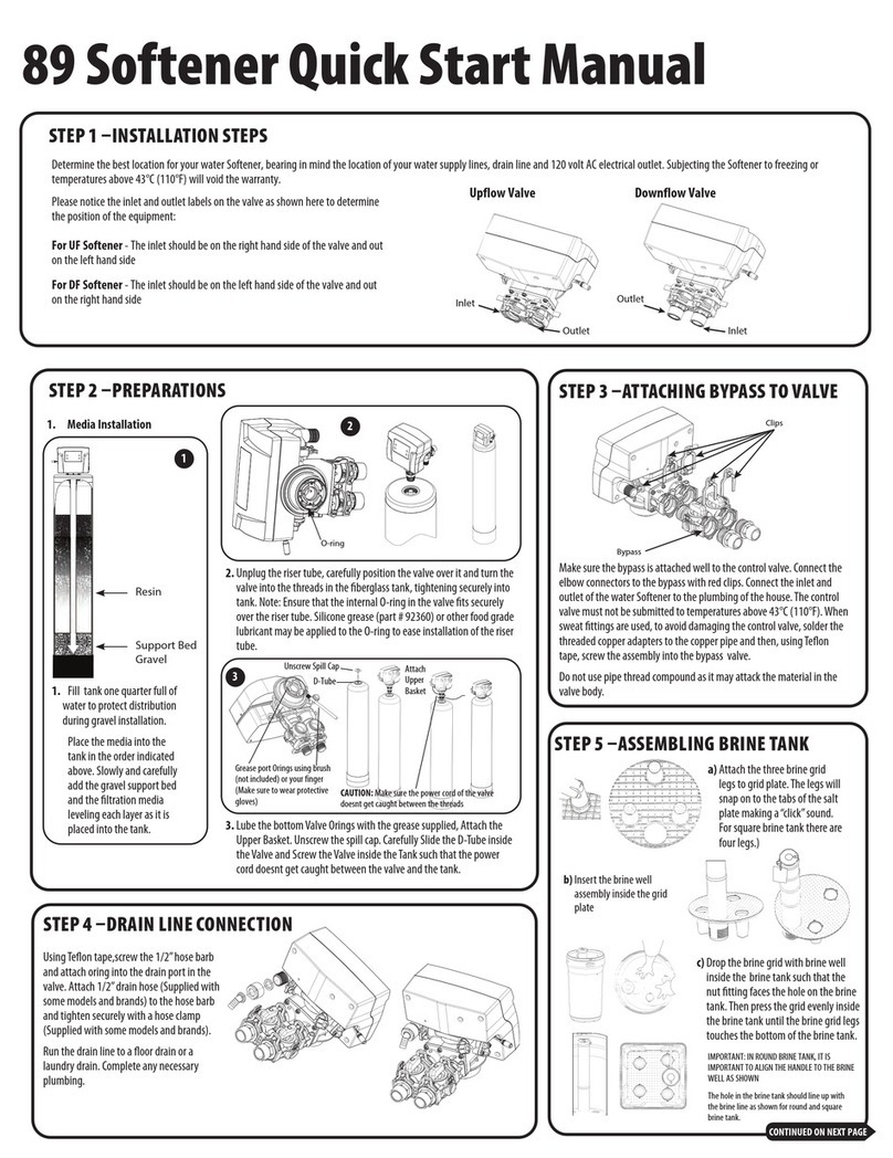 Hydrotech 89HE Quick start manual