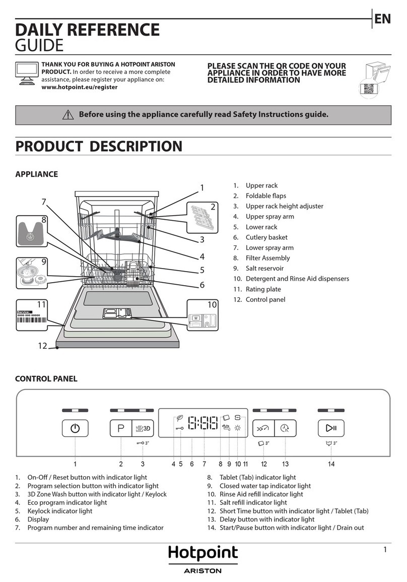 Hotpoint HFC 3C41 CW X Daily reference guide