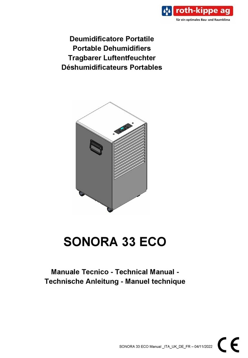 Roth-Kippe SONORA 33 ECO User manual