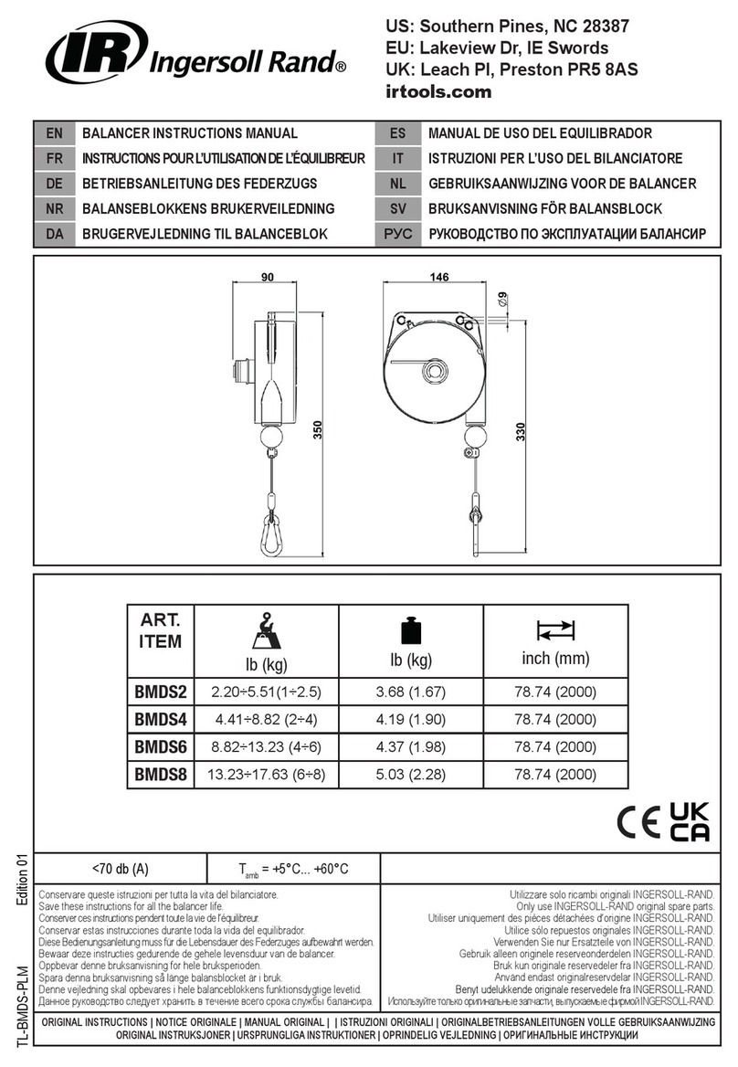 Ingersoll-Rand BMDS-2 User manual