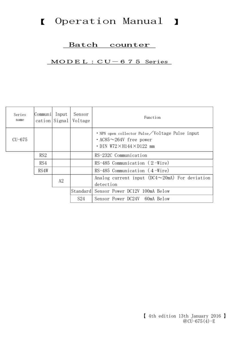 UINICS CU-675 Series Operation manual