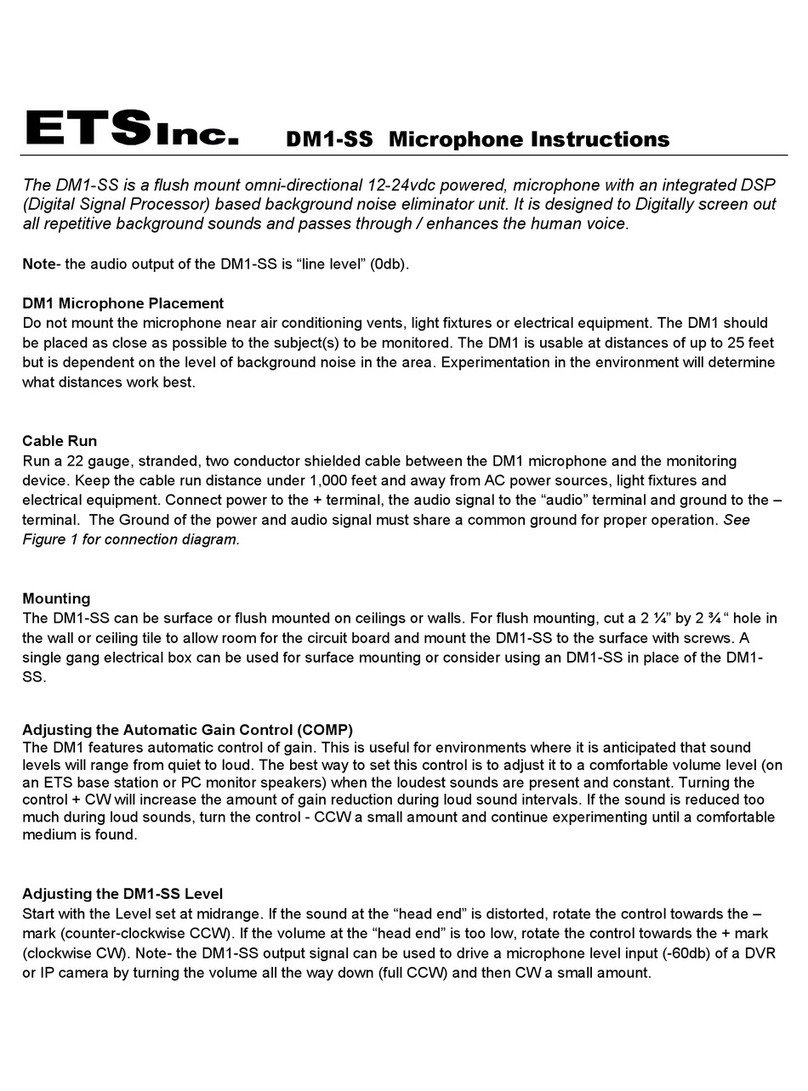 ETS DM1-SS User manual
