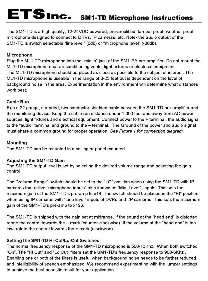 ETS SM1-TD User manual