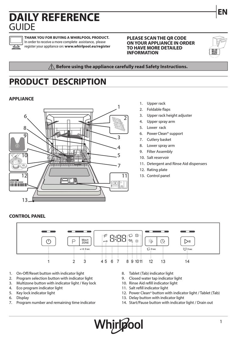 Whirlpool WFC 3C42 P Installation and operation manual
