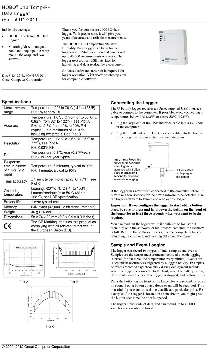 Hobo U12-011 manual