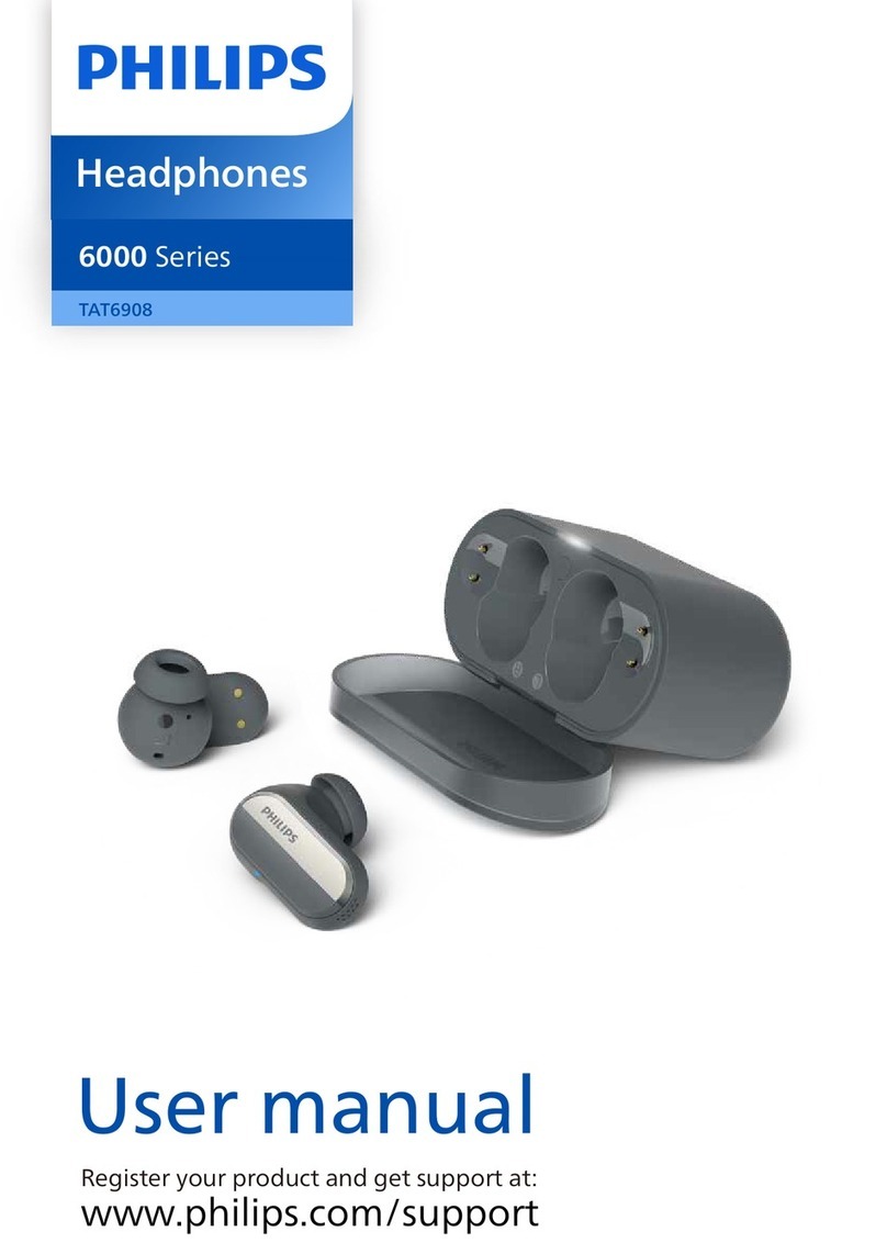 Philips TAT6908 user manual