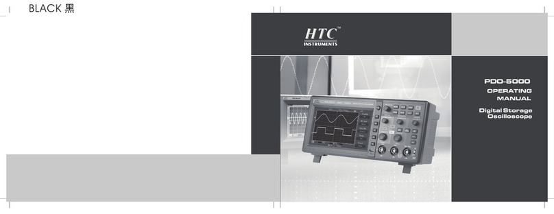 HTC PDO-5000 User manual