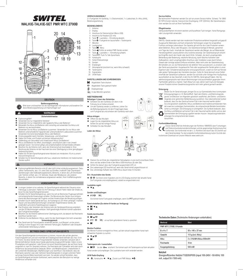 switel PMR WTC 2700B manual