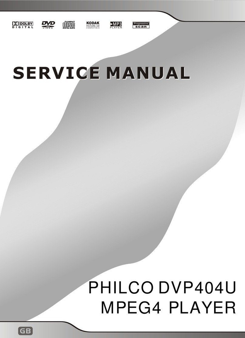 Sanyo DVP404U User manual