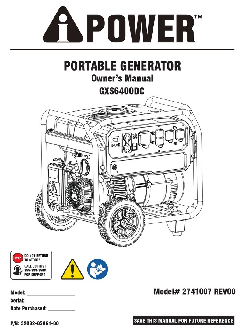 Power GXS6400DC User manual