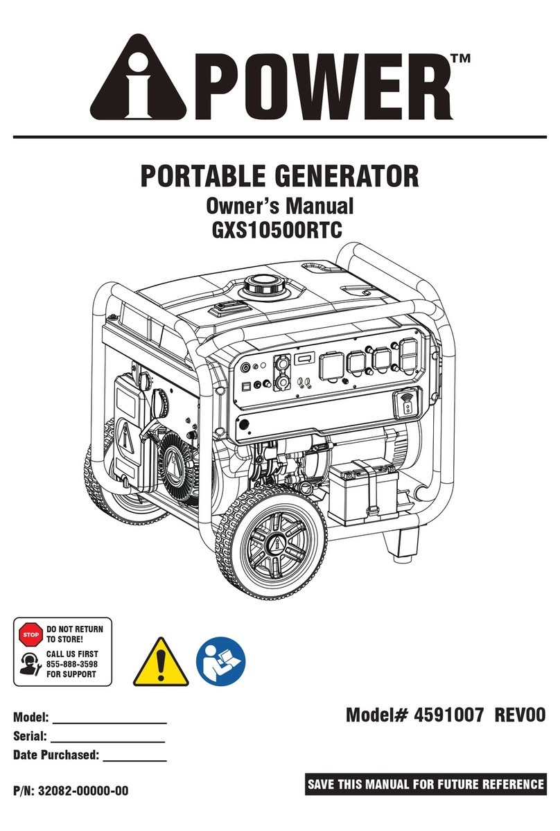 iPower GXS10500RTC User manual