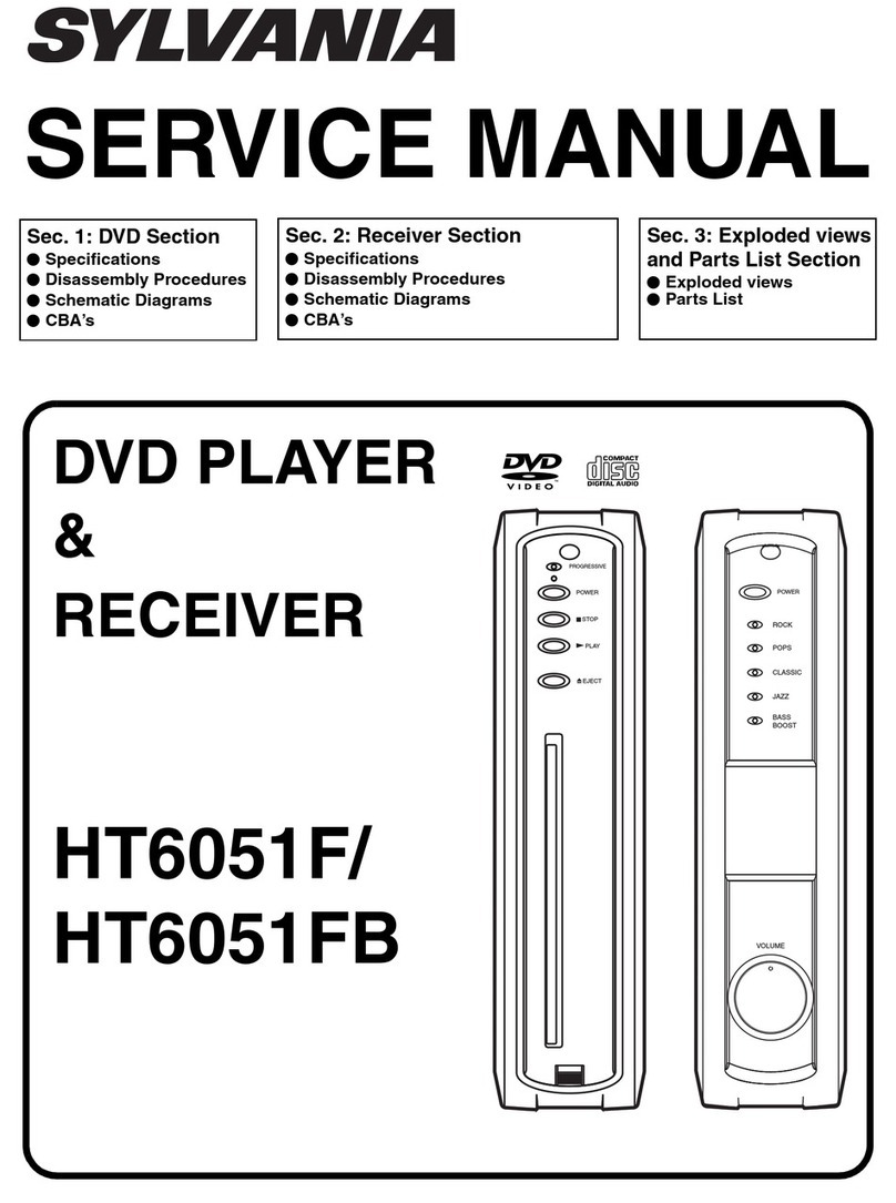 Sylvania HT6051F User manual