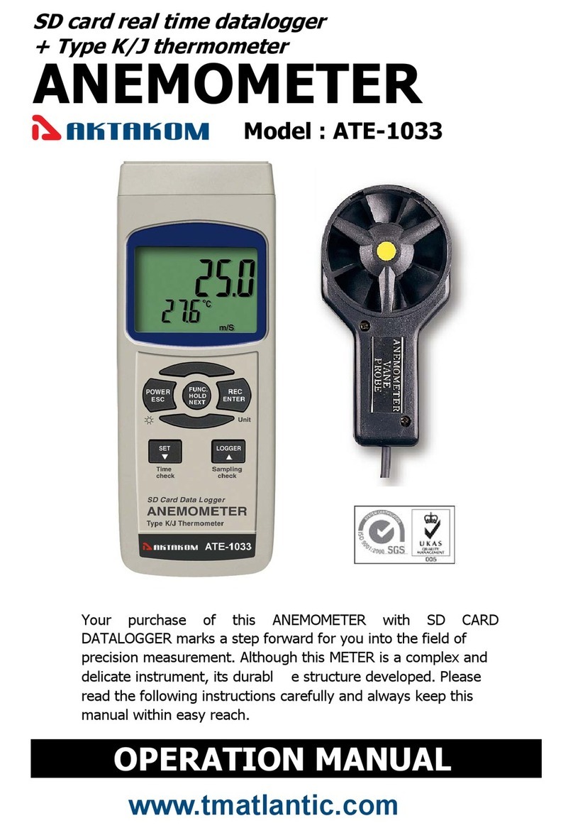 Aktakom ATE-1033 User manual