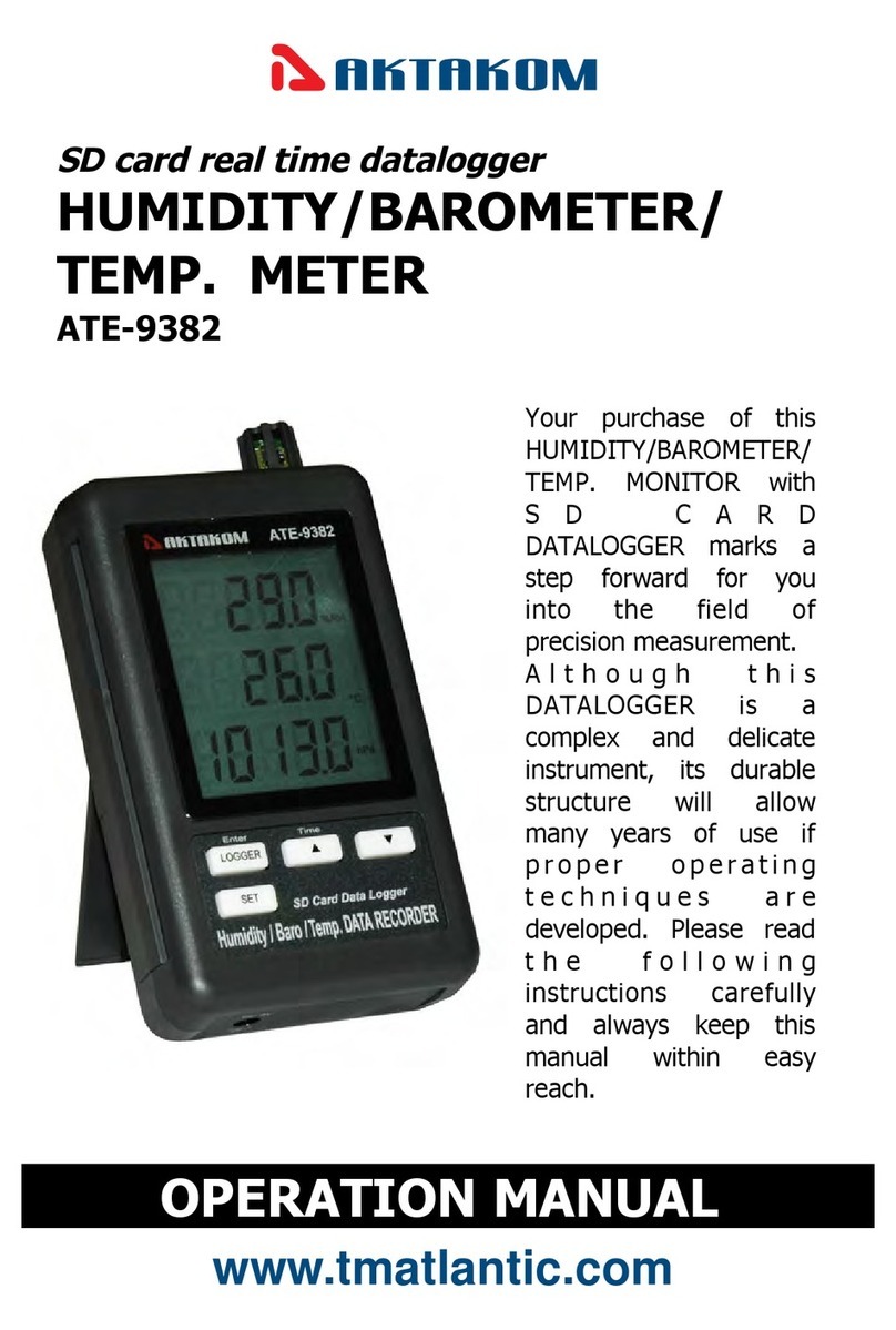 Aktakom ATE-9382 User manual